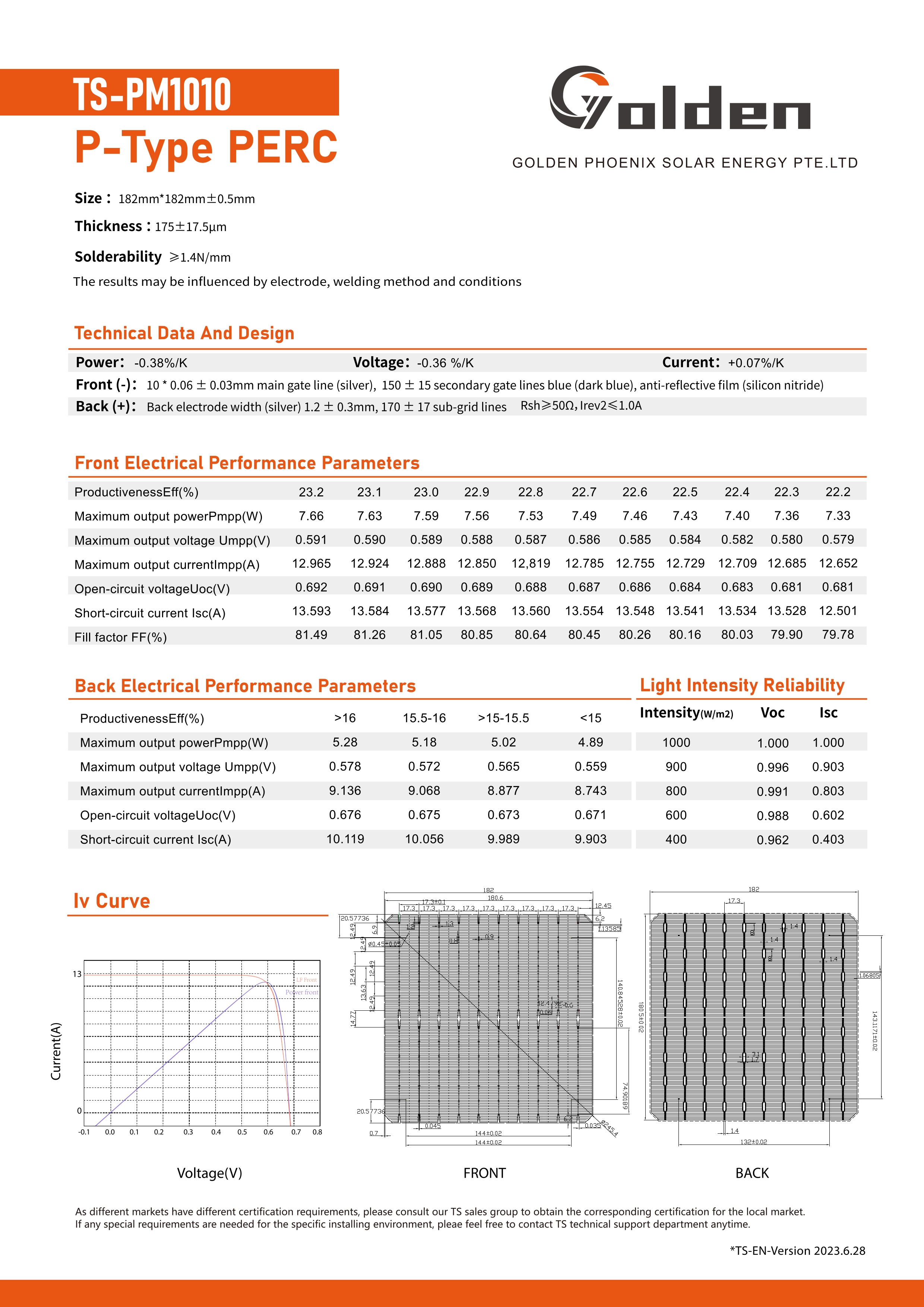 TS-PM1010规格书新版-1.jpg